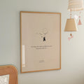 Winnie The Pooh "The Things That Make Me Different" Quote | Nursery Room Print | Wall Art Decor
